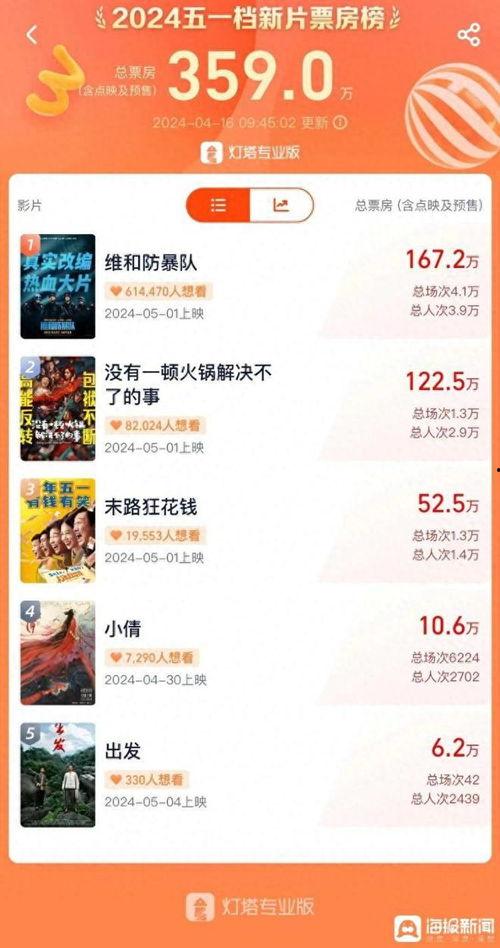 51国产视频在线观看,畅享海量优质国产影视资源，在线观看新体验